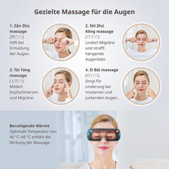 
uVision Air – Weergave 6