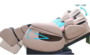 LURACO iRobotique 7 PLUS (i7)