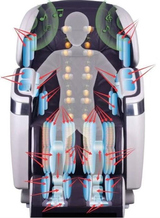 
Der Chef - Alpha Techno AT 628-Massagesessel-schwarz-Kunstleder-Massagesessel Welt