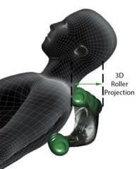 Familie Inada 3S HCP-S333D